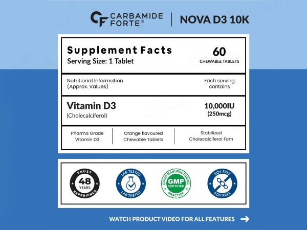 Carbamide Forte Chewable Vitamin D3 10000 IU Tablet Cheap