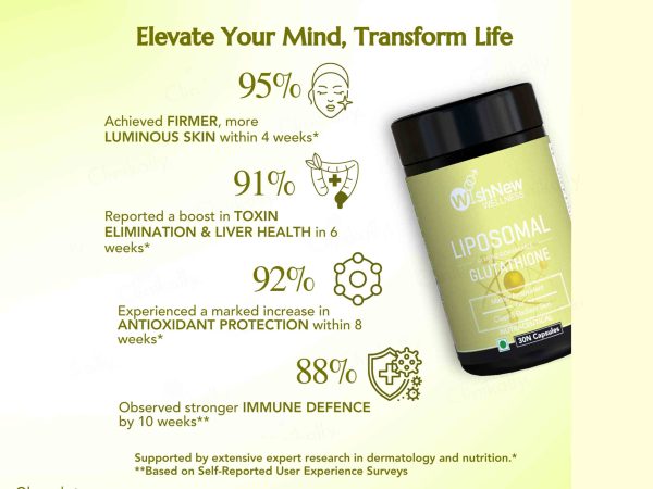 WishNew Wellness Liposomal Glutathione Capsule Discount