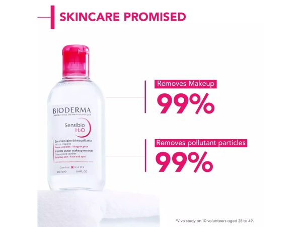 Bioderma Sensibio H2O Micellar Water Makeup Remover Sale